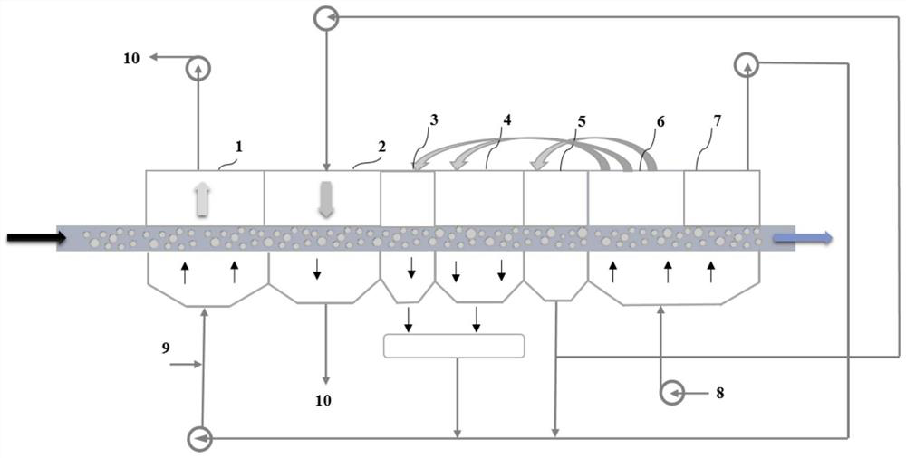 Production method for reducing pellet pulverization