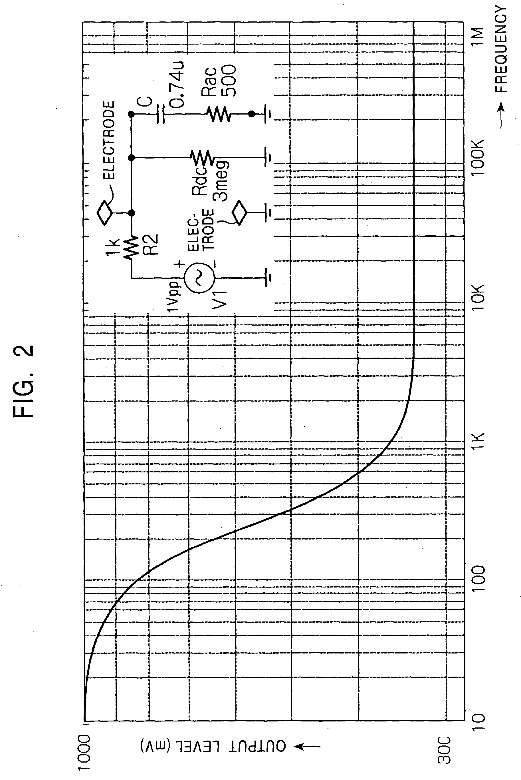 Liquid detecting apparatus, liquid-amount detecting apparatus, liquid detecting method, and liquid-amount detecting method