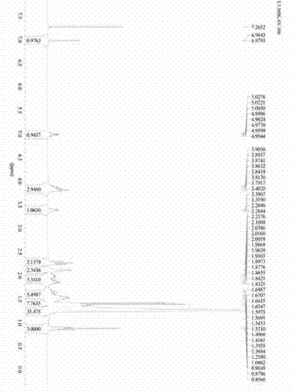 Mono-tetrahydrofuran type sugar apple lactone compound with anti-tumor activity and application thereof