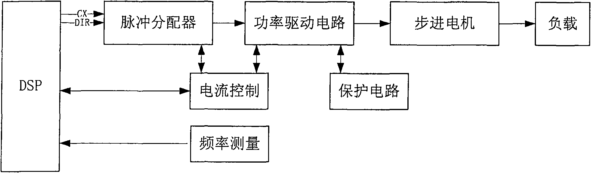 Semi-active vibration isolator of overhead power transmission line and semi-active vibration isolation method