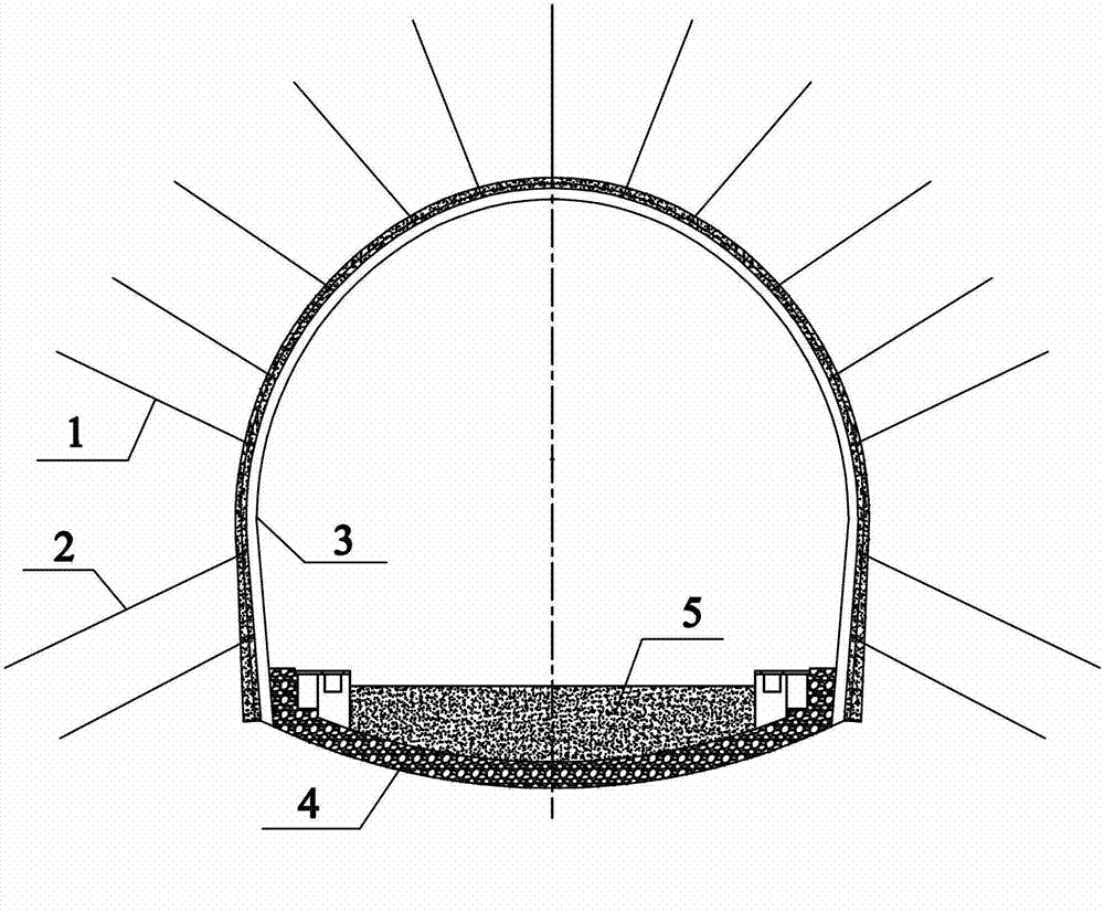 Support method of weak and broken surrounding rock tunnel