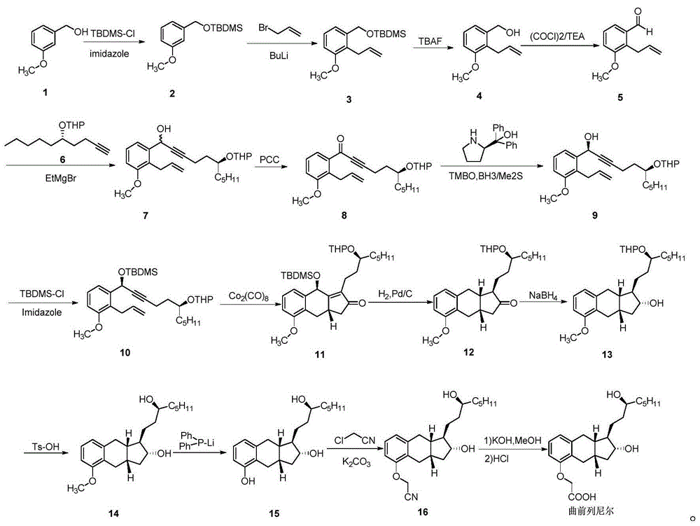 Preparation method for treprostinil intermediate