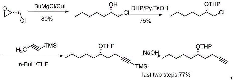 Preparation method for treprostinil intermediate