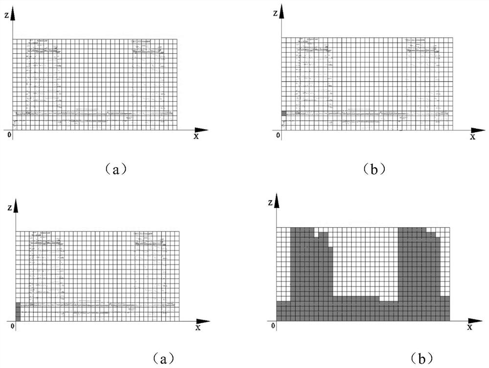 A multi-scale adaptive airborne lidar point cloud building segmentation method