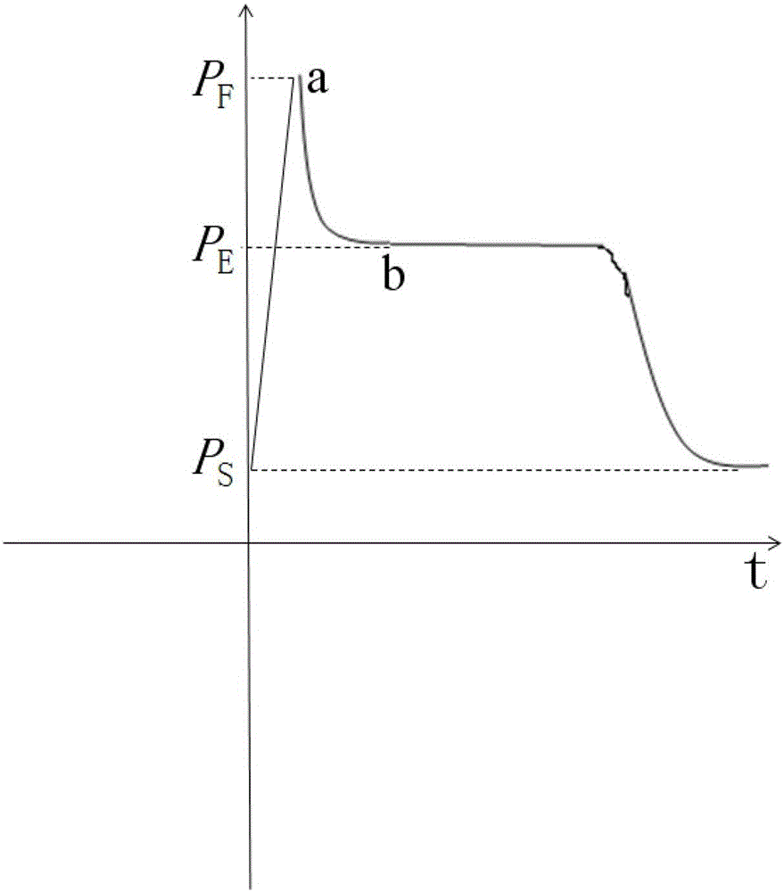 A method of directional hydraulic fracturing connected mining