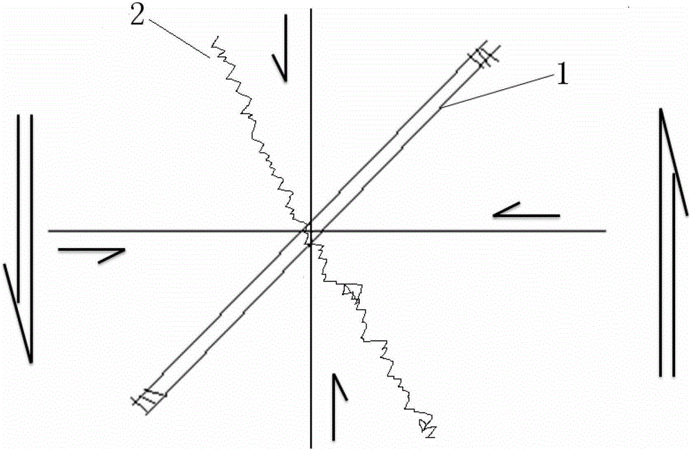 A method of directional hydraulic fracturing connected mining