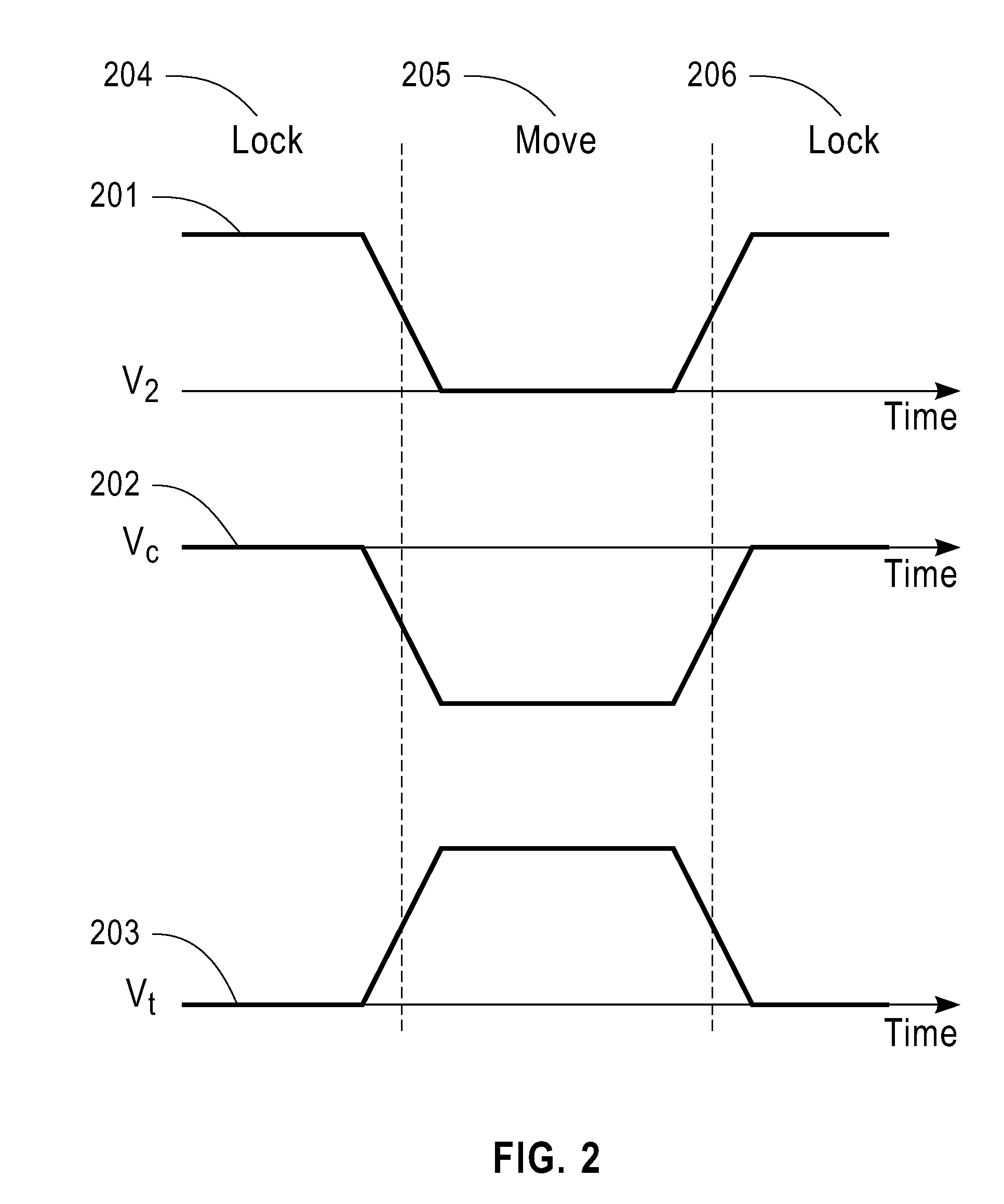 Systems and methods for controlling position of charged polymer inside nanopore