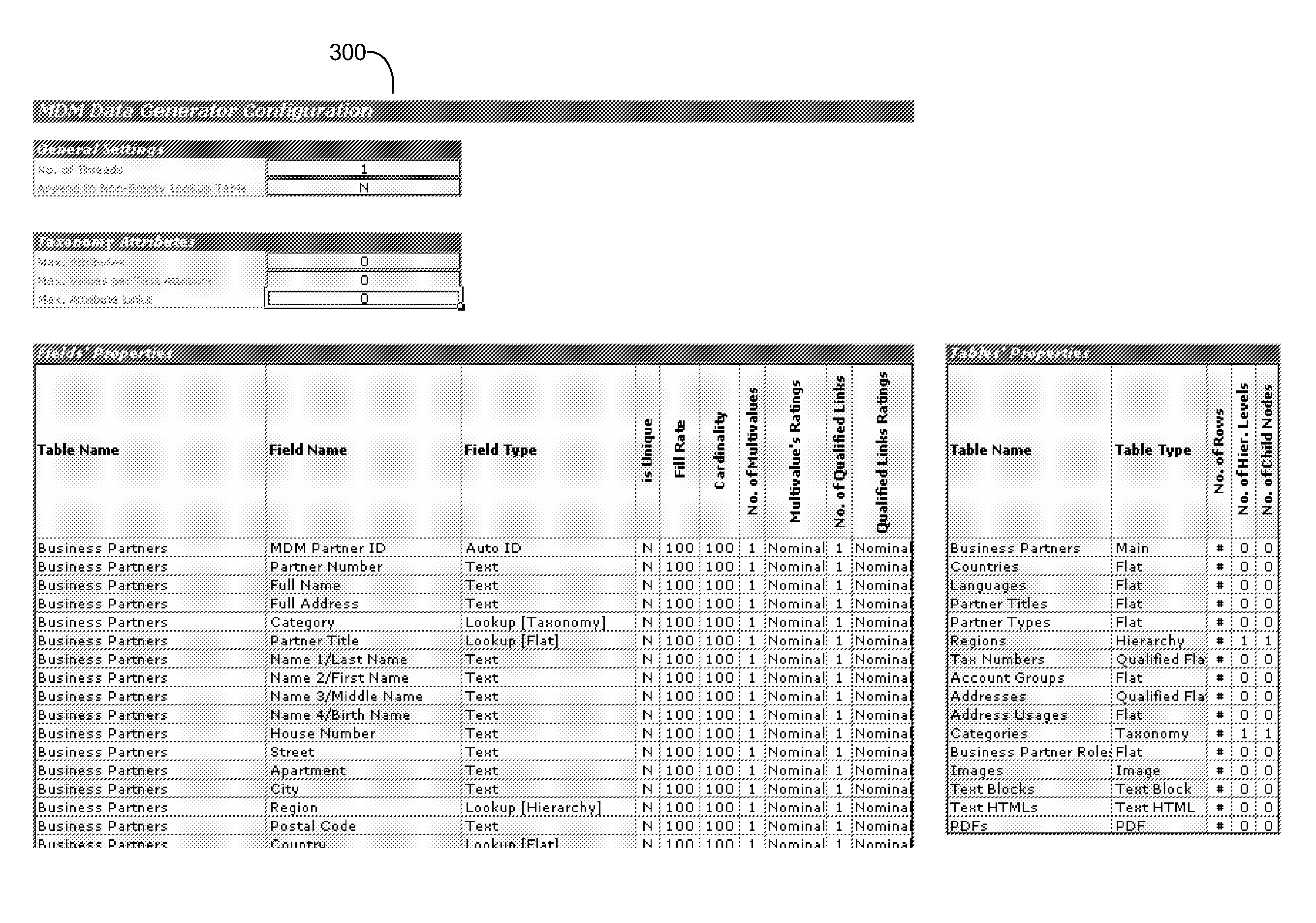 Data generator apparatus testing data dependent applications, verifying schemas and sizing systems