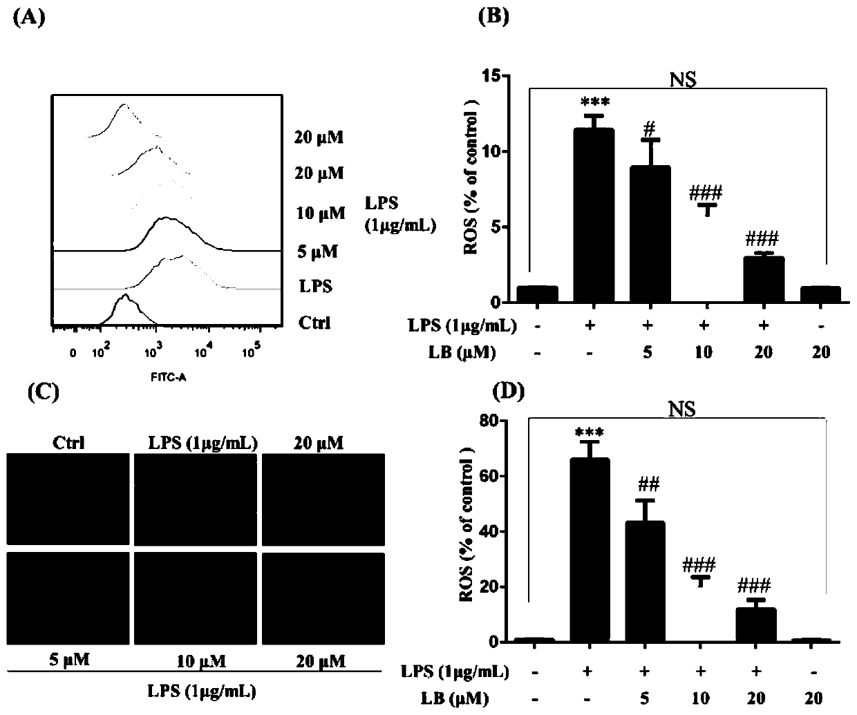 New application of sesquiterpenoids