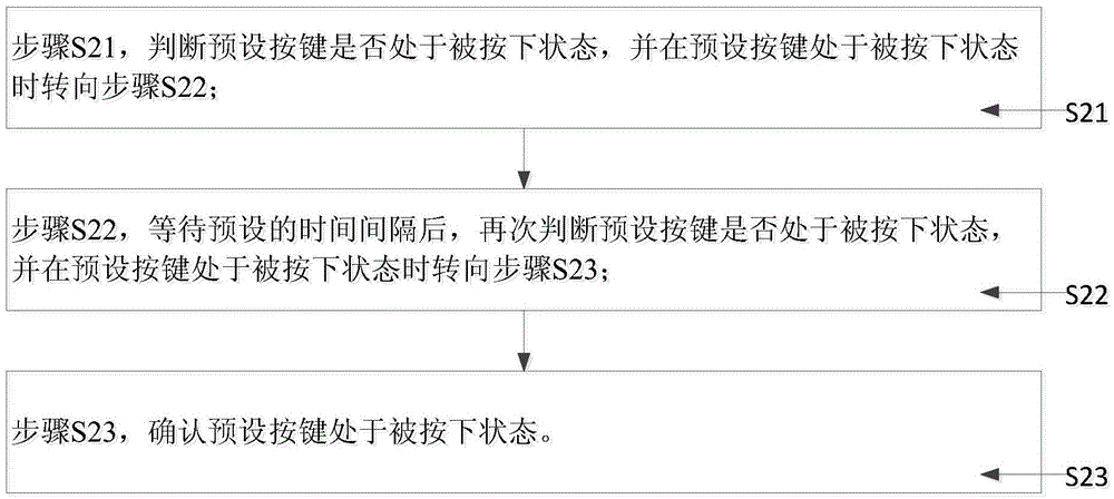 System upgrading method and embedded system