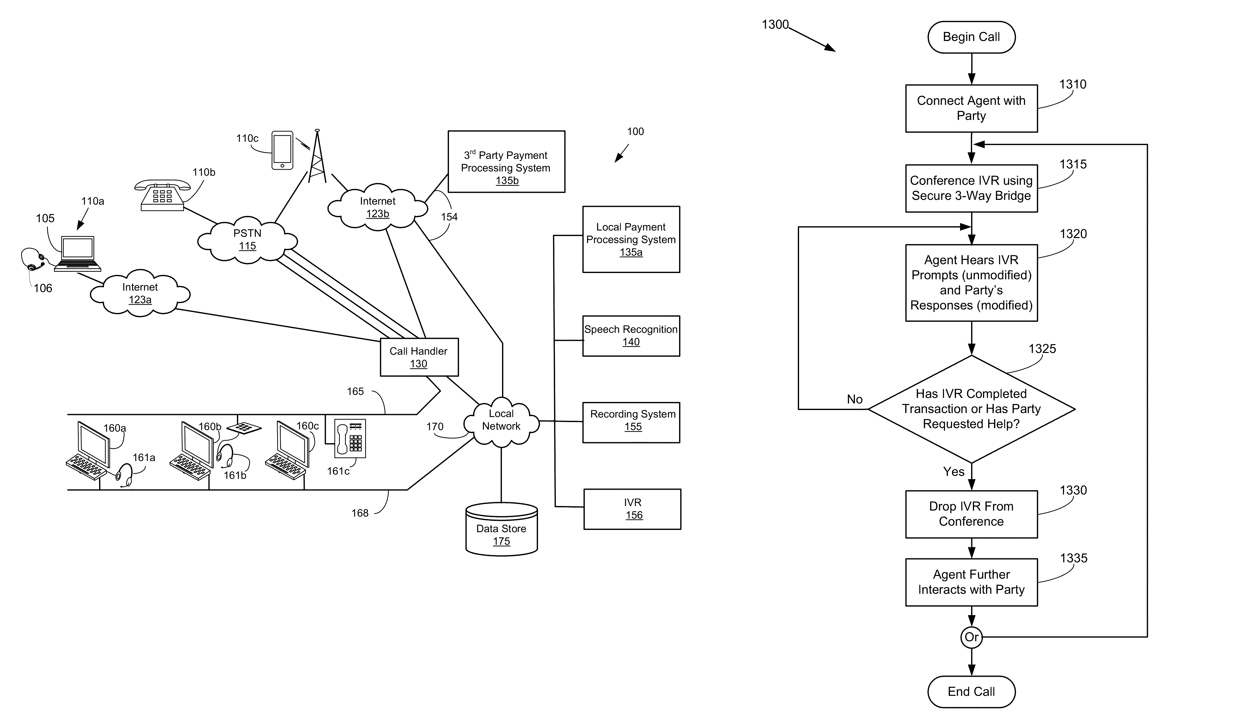 Protecting sensitive information provided by a party to a contact center