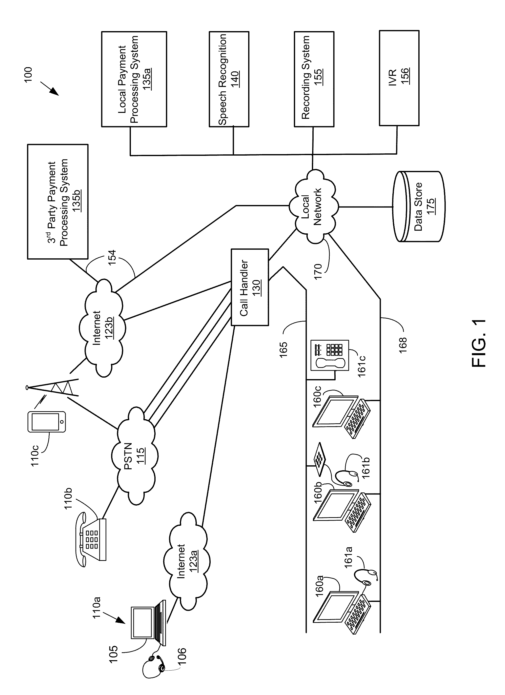 Protecting sensitive information provided by a party to a contact center