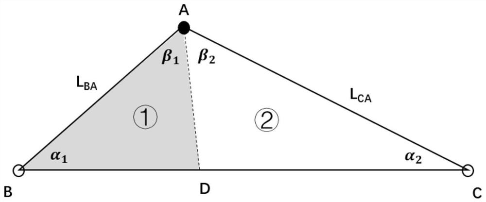 Optimal water injection method for irregular well pattern based on planar displacement component