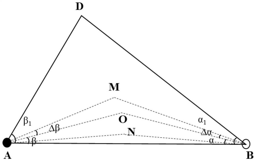 Optimal water injection method for irregular well pattern based on planar displacement component