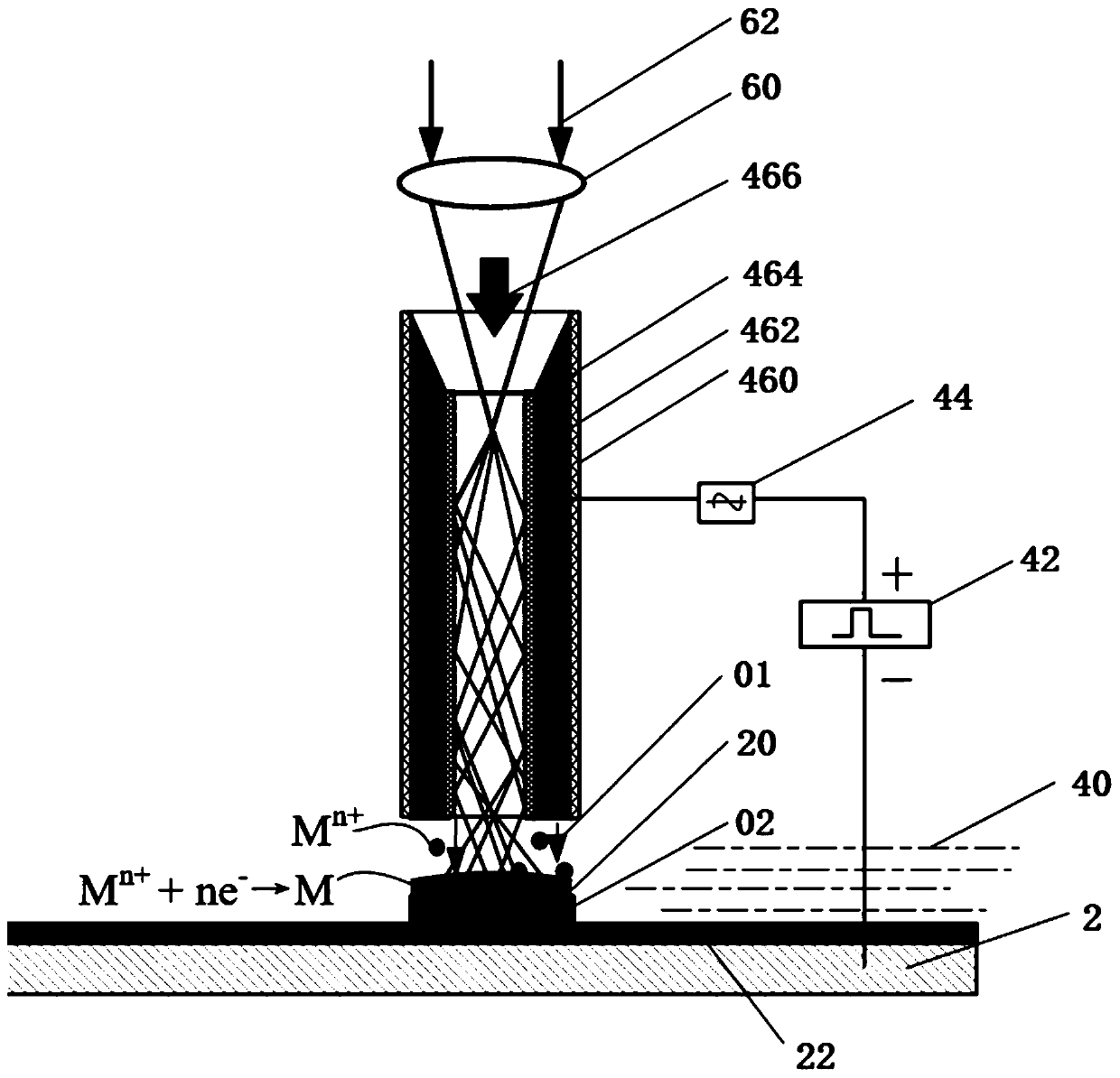 Three-dimensional fine metal structure additive manufacturing method and manufacturing device