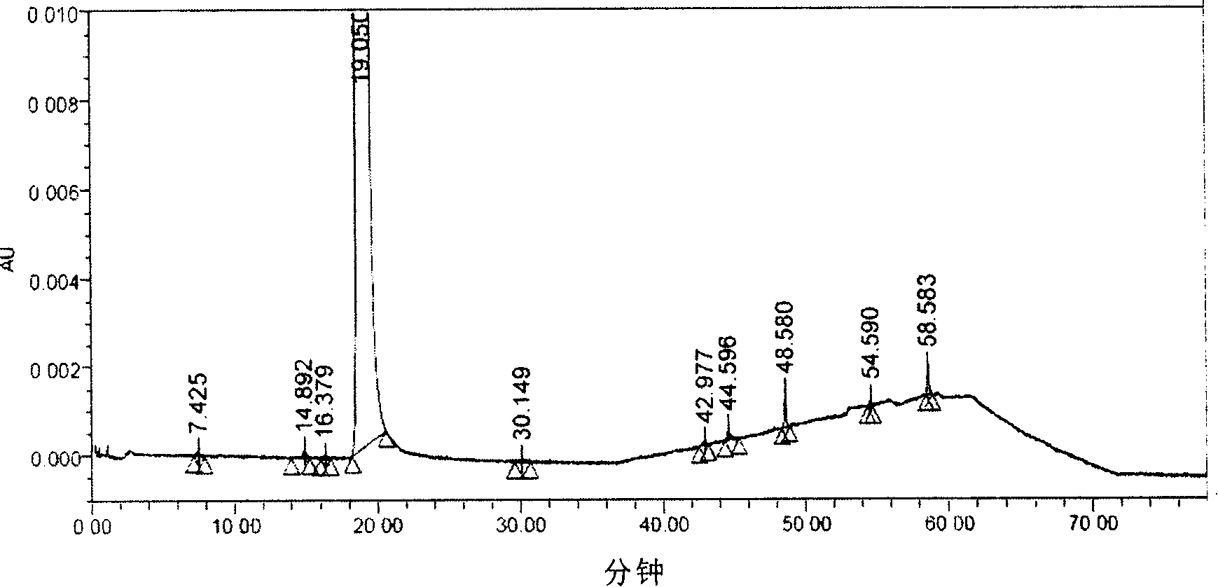 Method for preparing high-purity taxone compounds