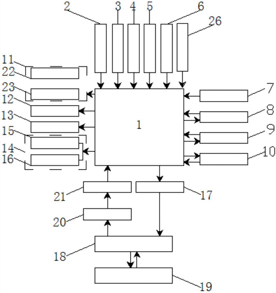 Intelligent environmental parameter inspection robot