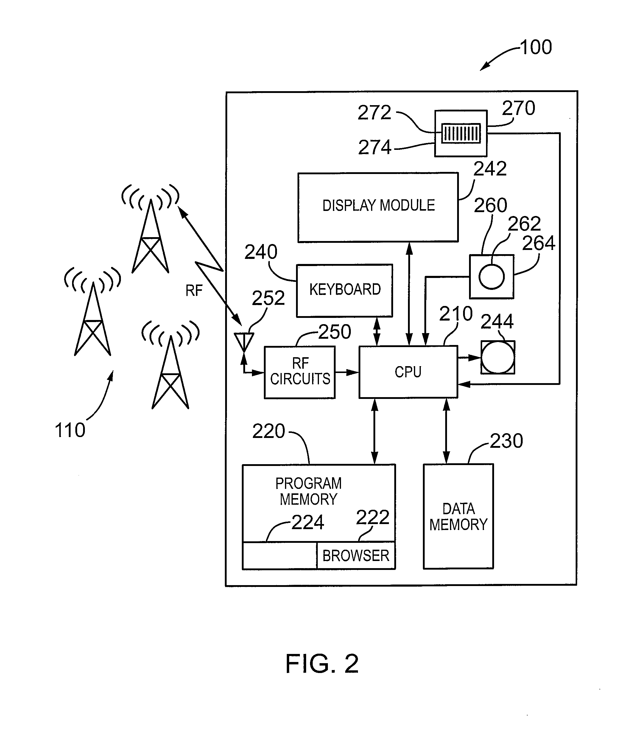 Apparatus and method for scrolling pages displayed on a handheld device