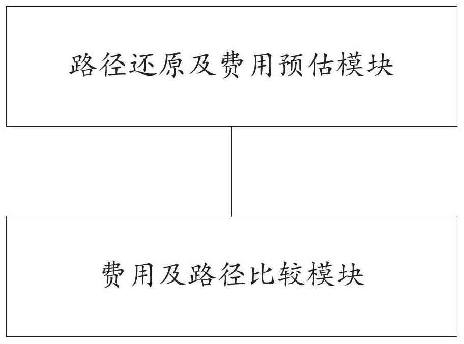 Highway toll collection method and system for ETC multi-sensor information fusion track restoration