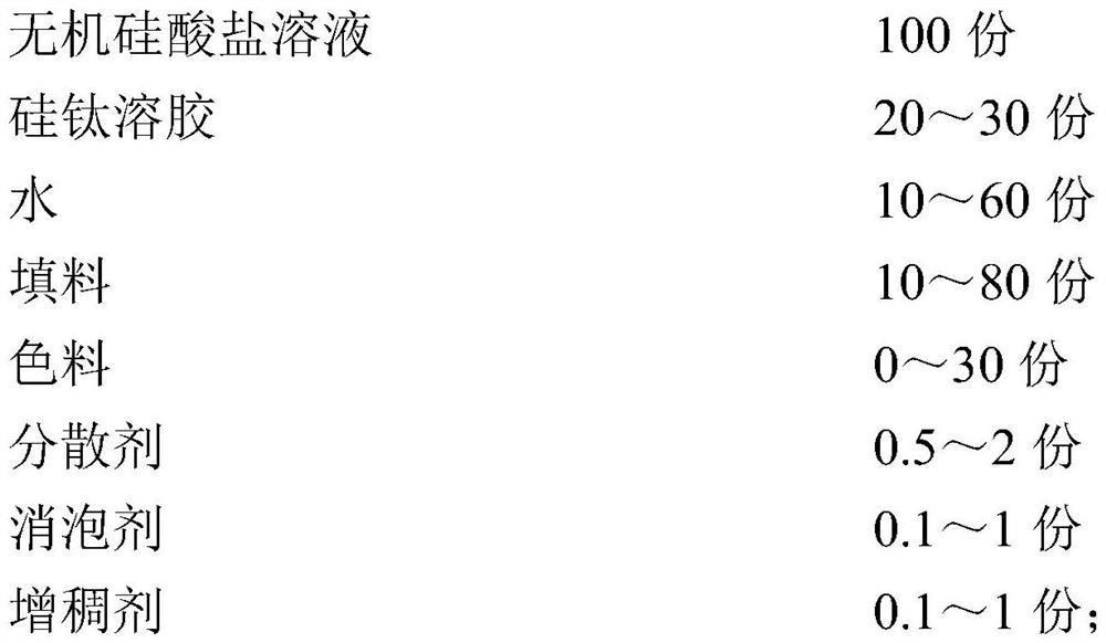 A self-cleaning organic-inorganic hybrid composite coating and its preparation method and application