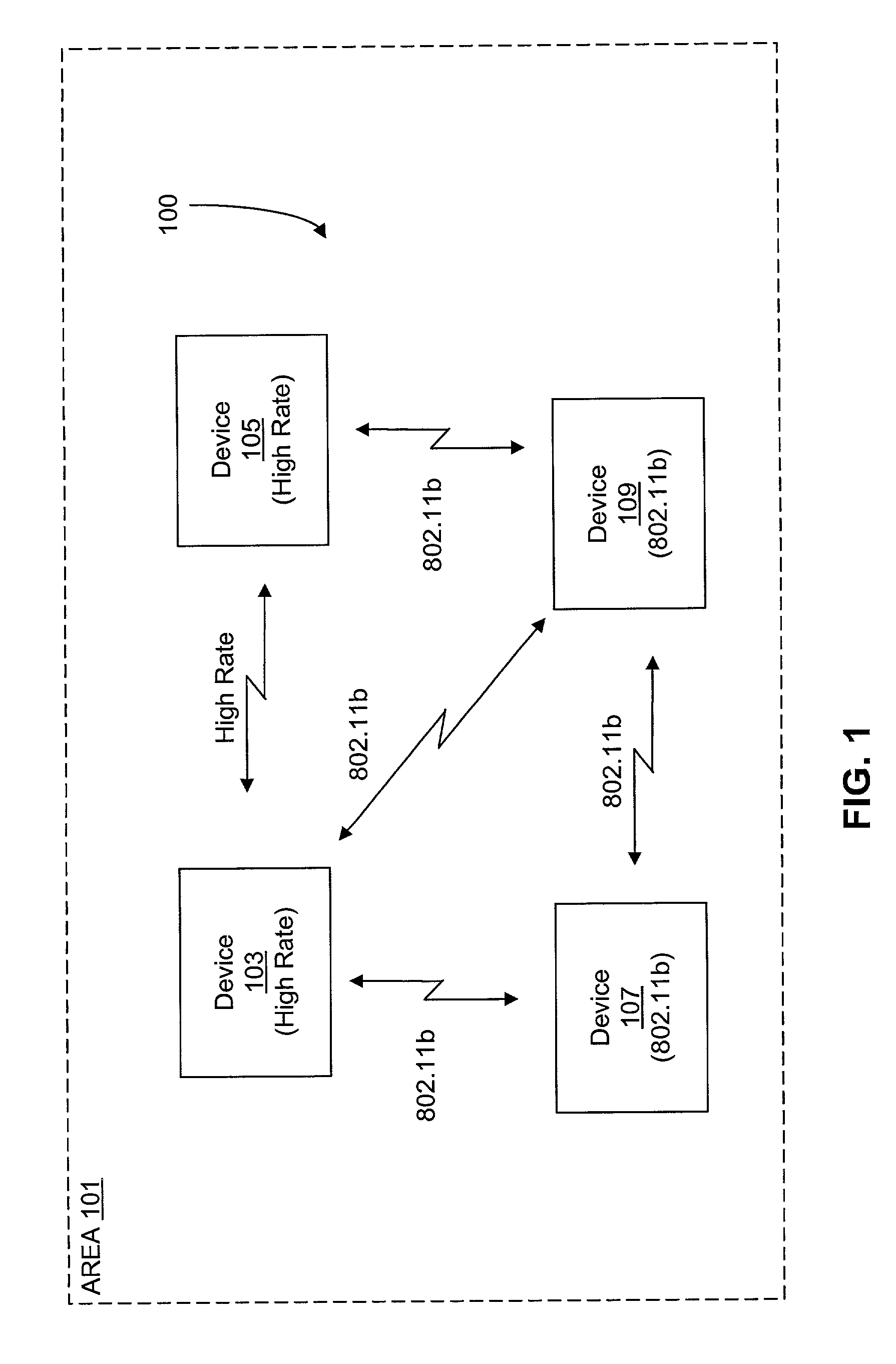 Mixed waveform configuration for wireless communications