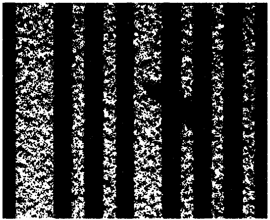 An image denoising method based on level set curvature and wavelet transform