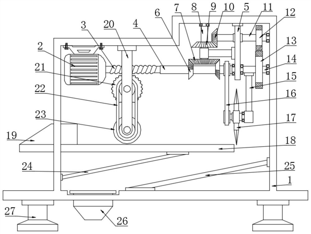 An integrated device for pasture automatic feeding and cutting