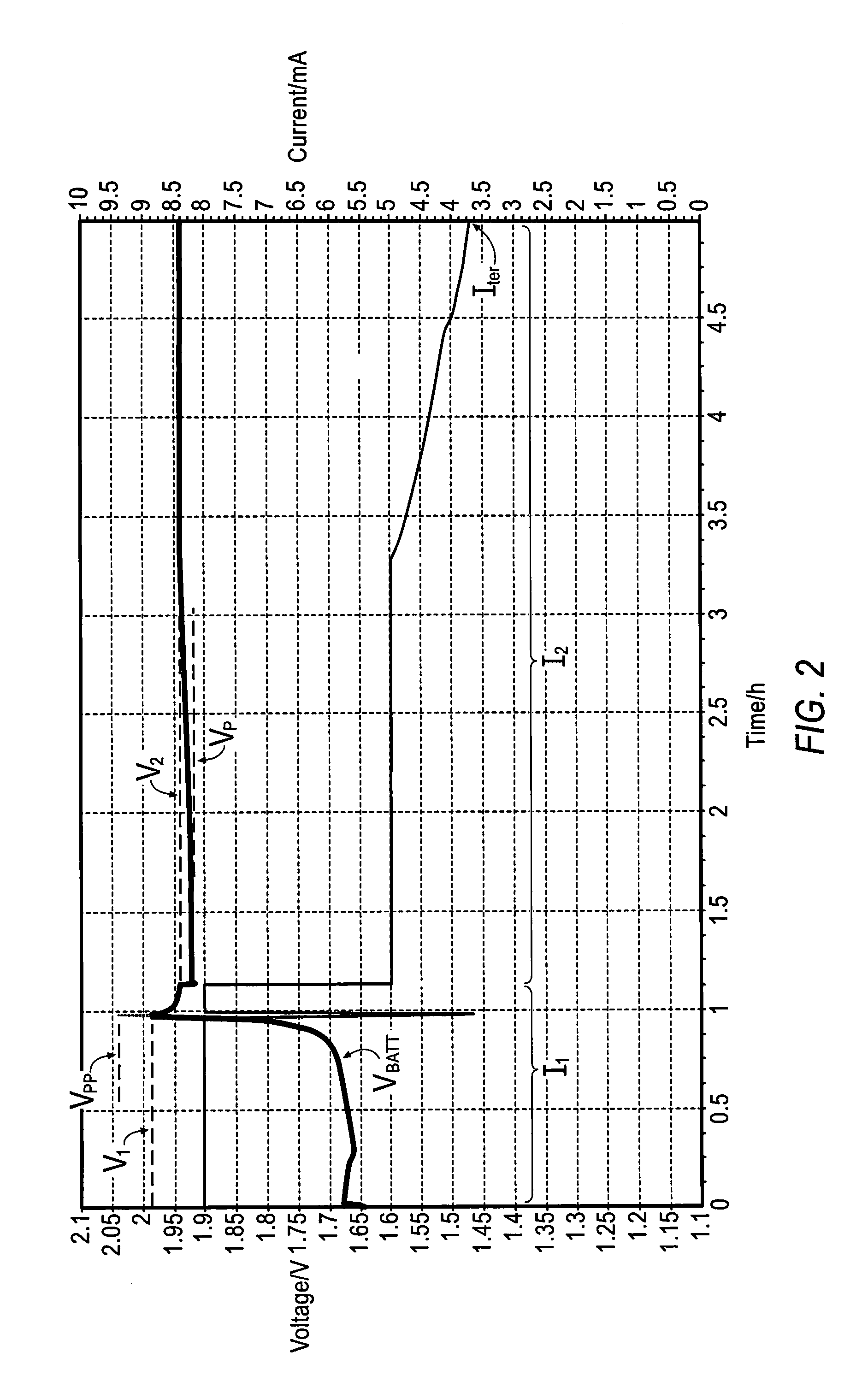 Methods and systems for recharging a battery