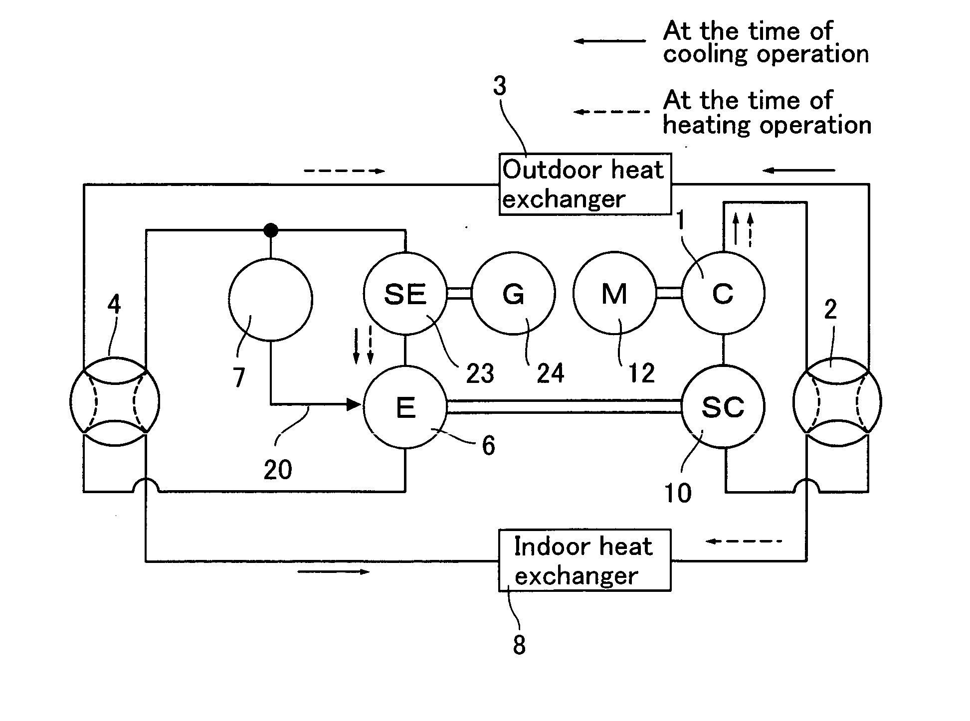 Refrigeration cycle apparatus