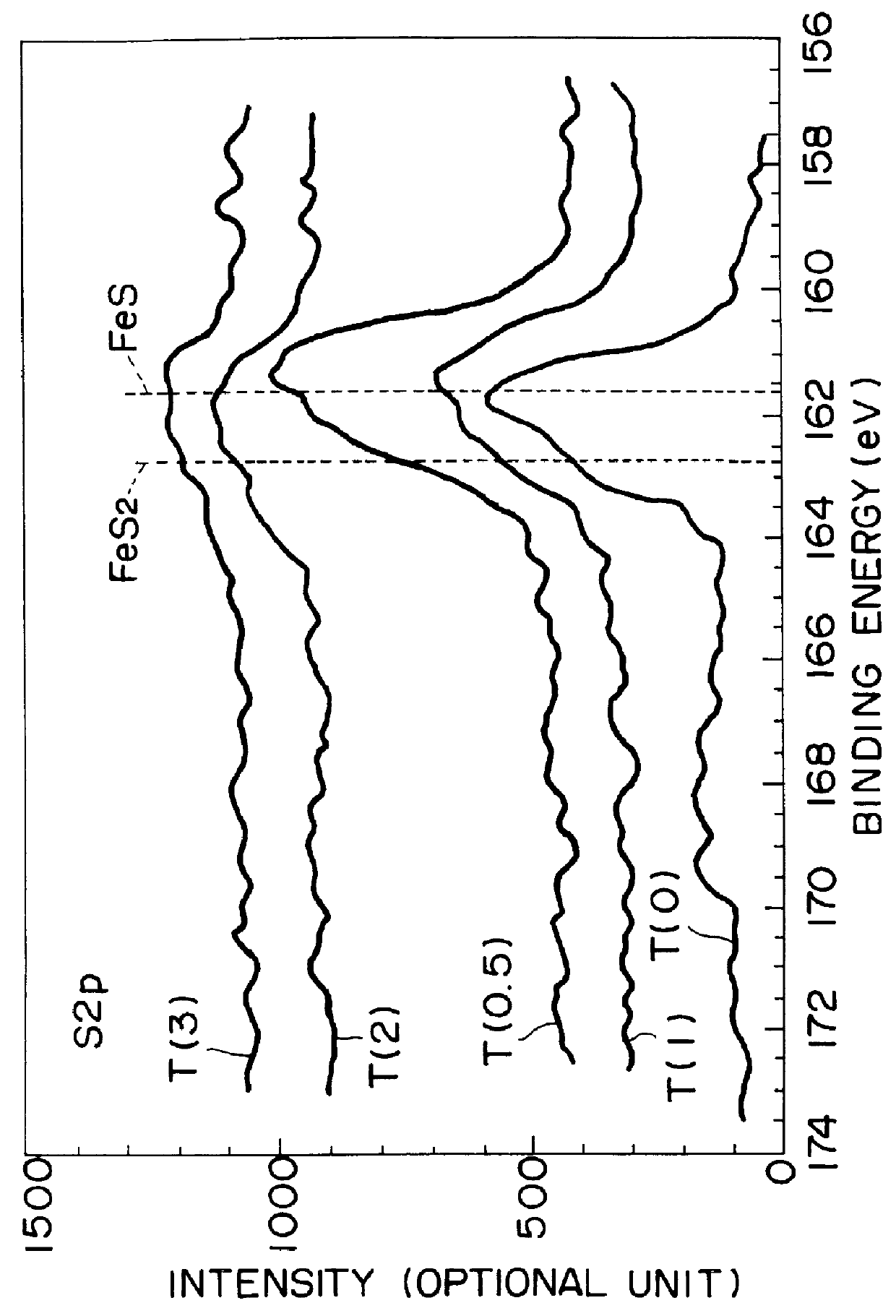 Welding wire