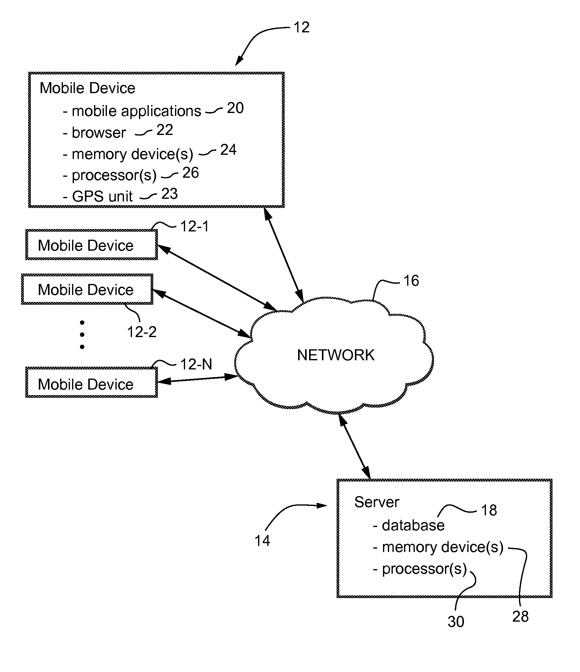 ADMINISTERING AN eREWARDS PROGRAM USING DYNAMIC GEO-FENCING