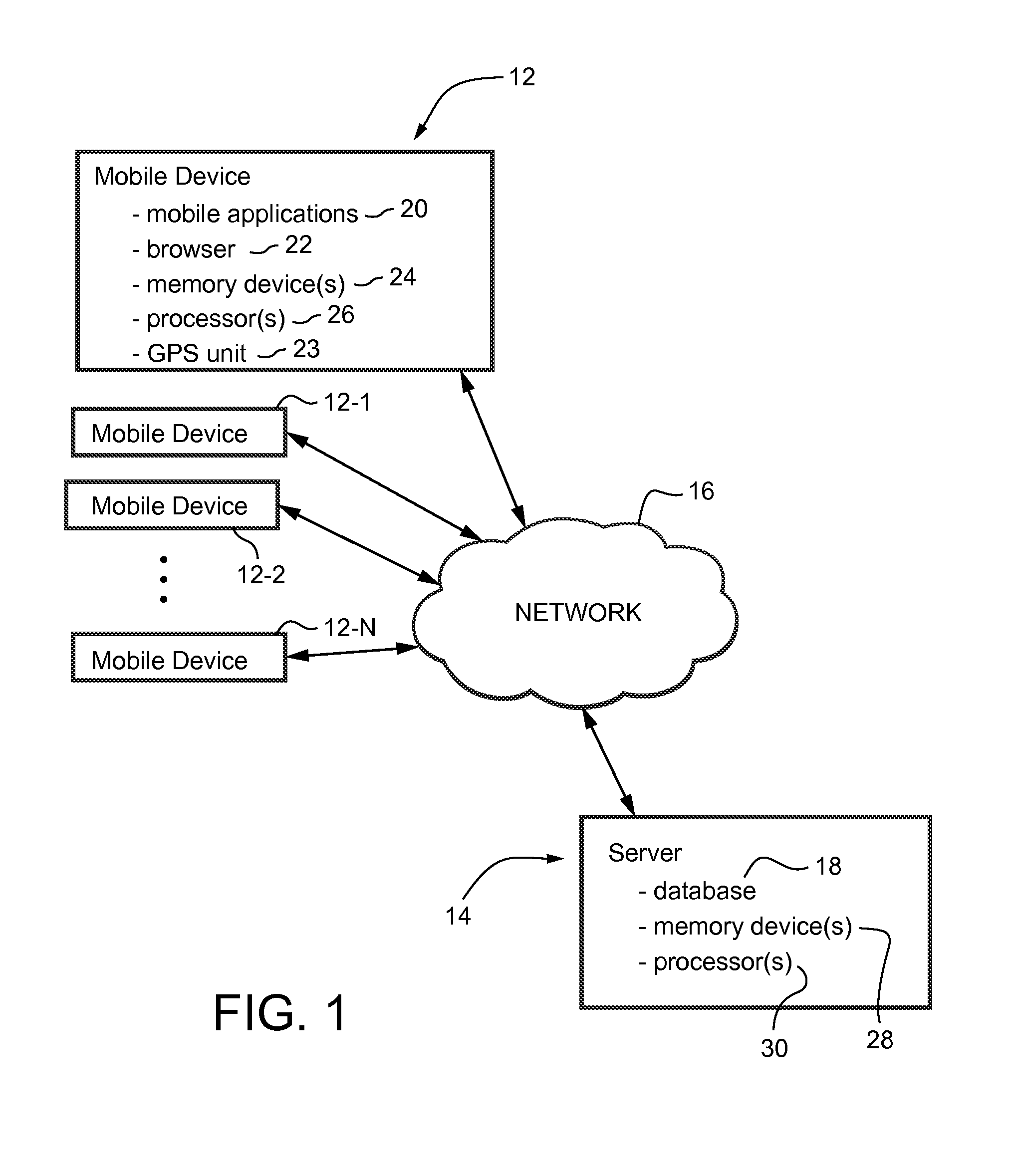 ADMINISTERING AN eREWARDS PROGRAM USING DYNAMIC GEO-FENCING