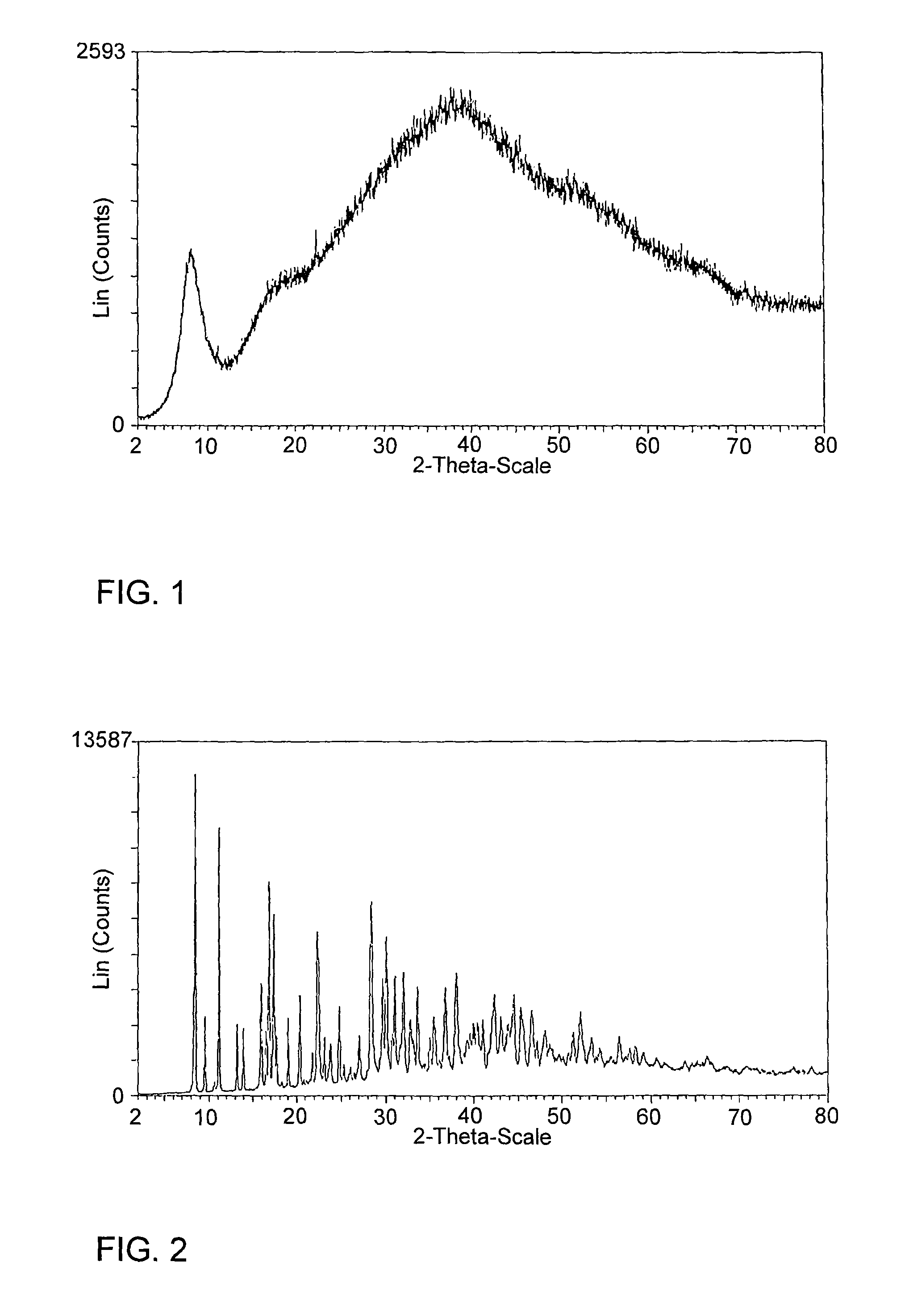 Process for the preparation of a powder comprising one or more complexing agent salts