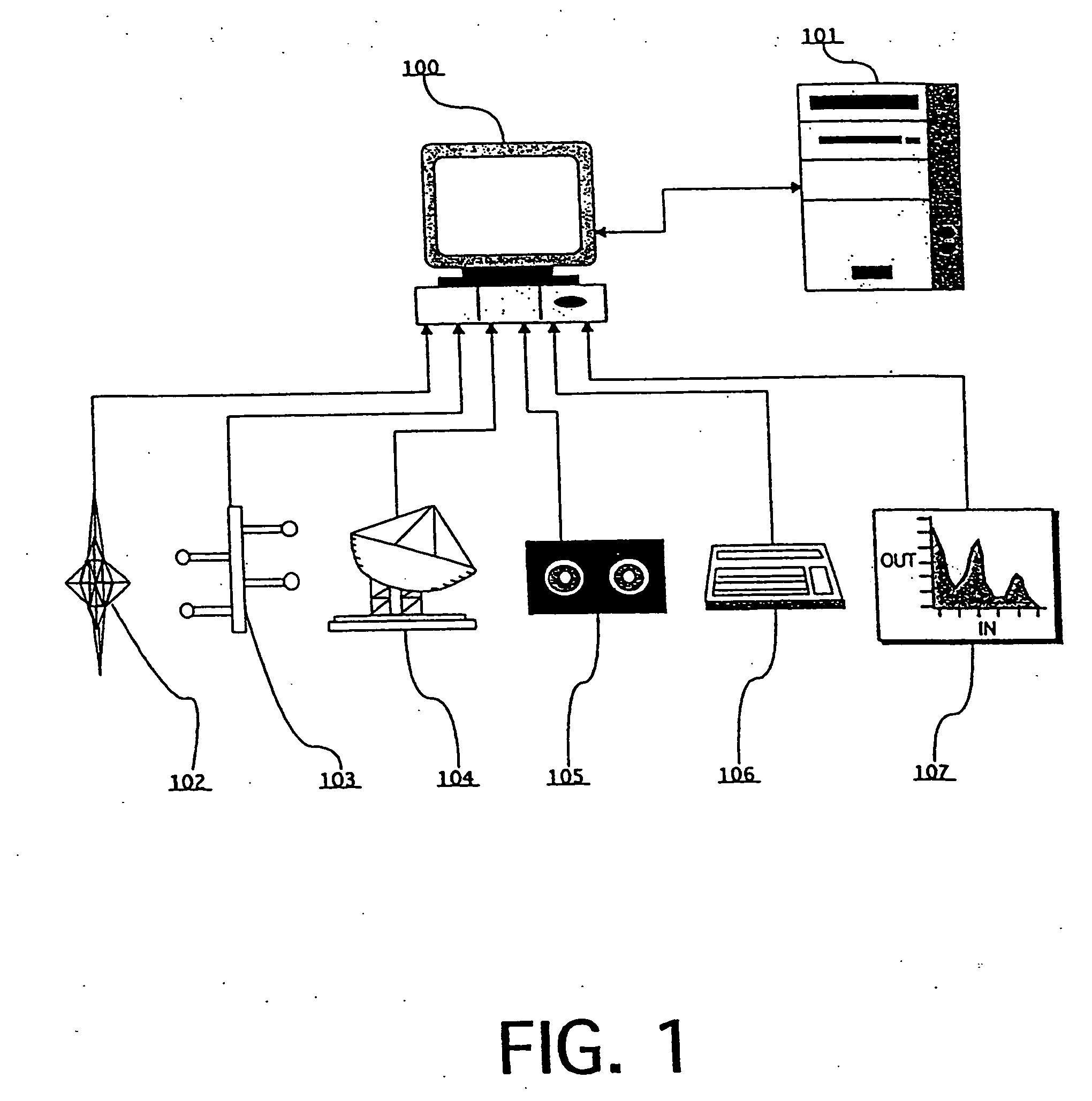 Space weather prediction system and method