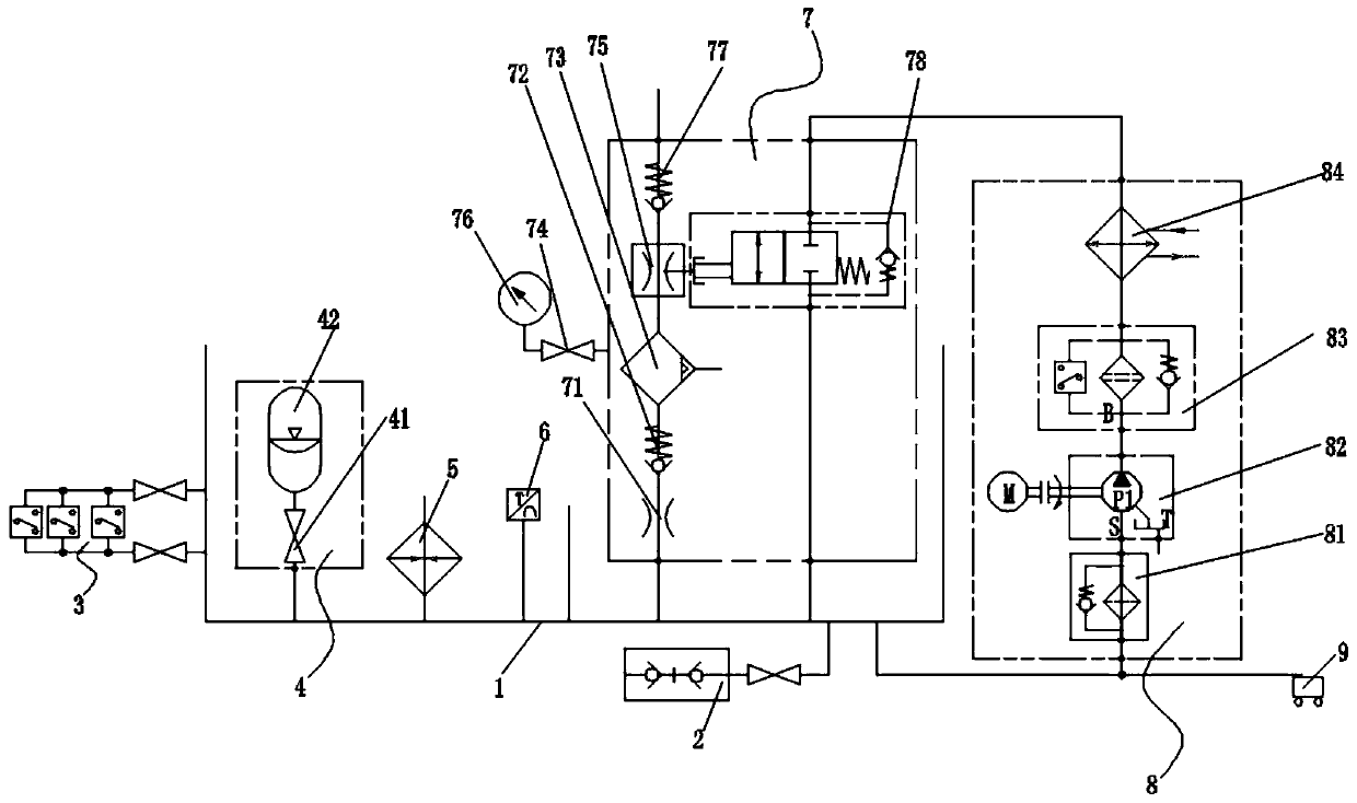 Self-adaptive closed hydraulic oil tank