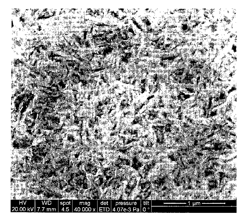 Preparation method of nano-crystalline zinc plating layer by using direct current electrodeposition