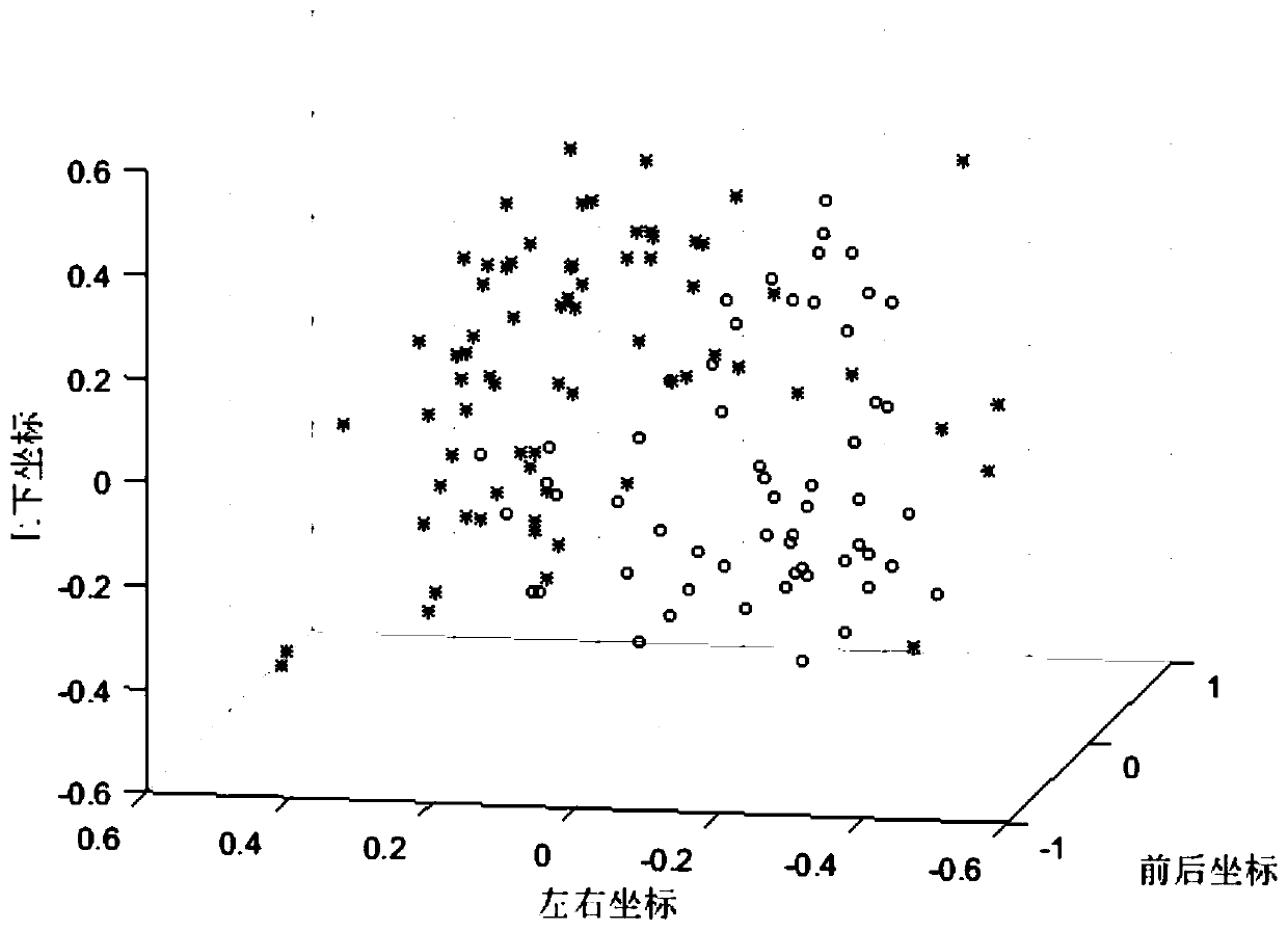 Desert complex noise suppression method based on manifold partitioned 2D-VMD