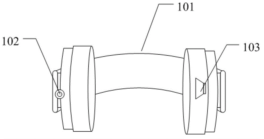 Method and device for removing headset scream