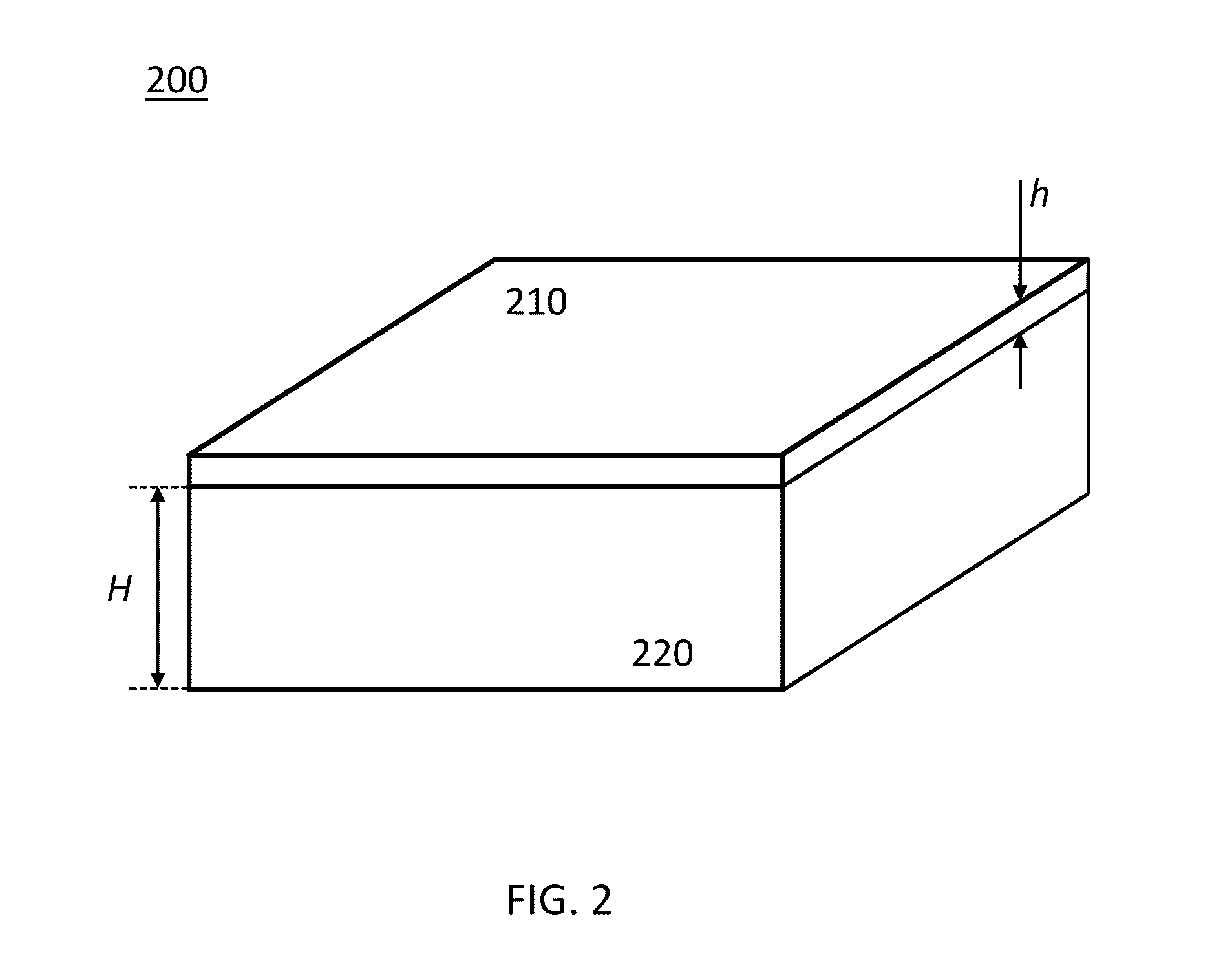 Flow control technique by dielectric materials