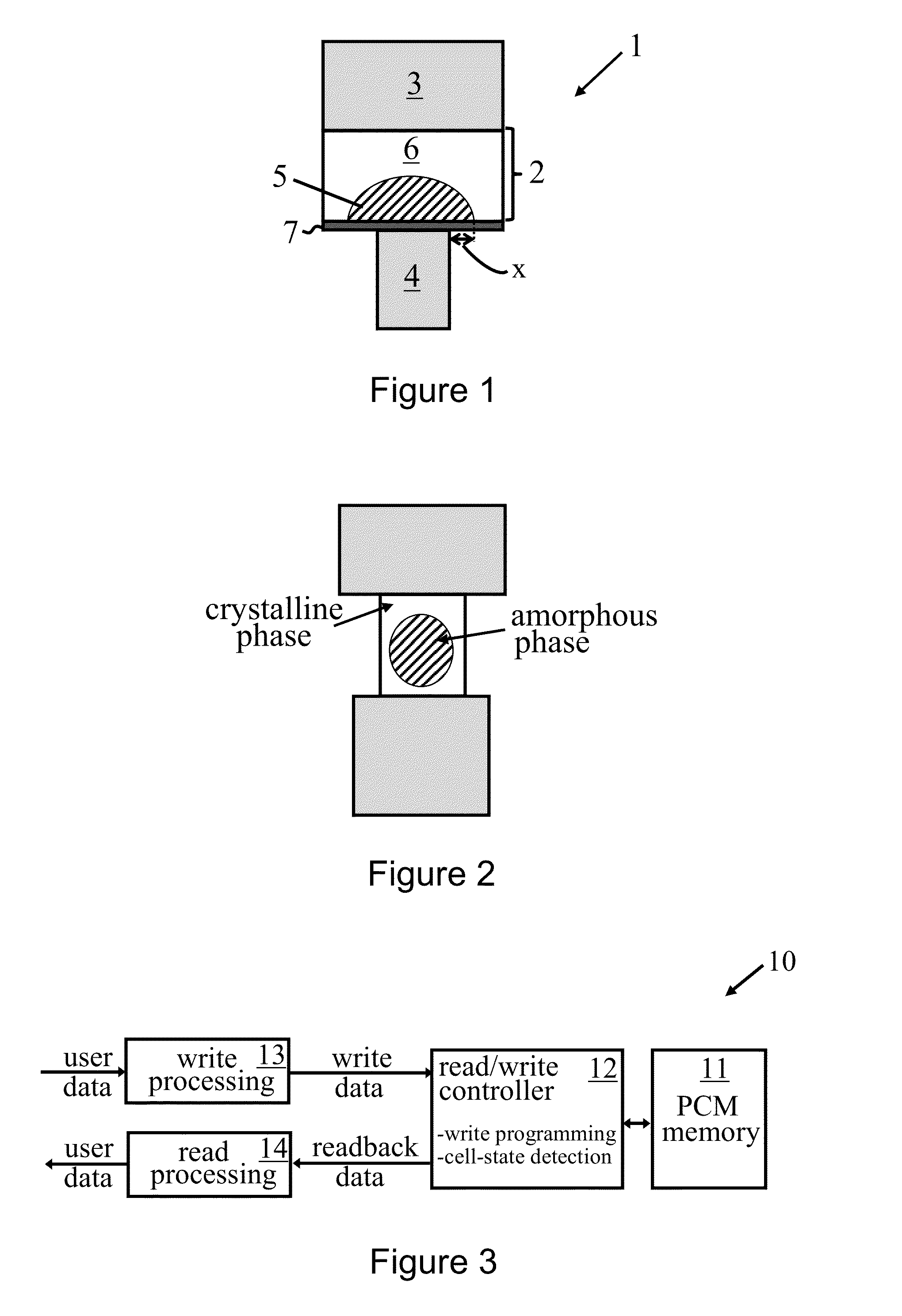 Phase-change memory cells