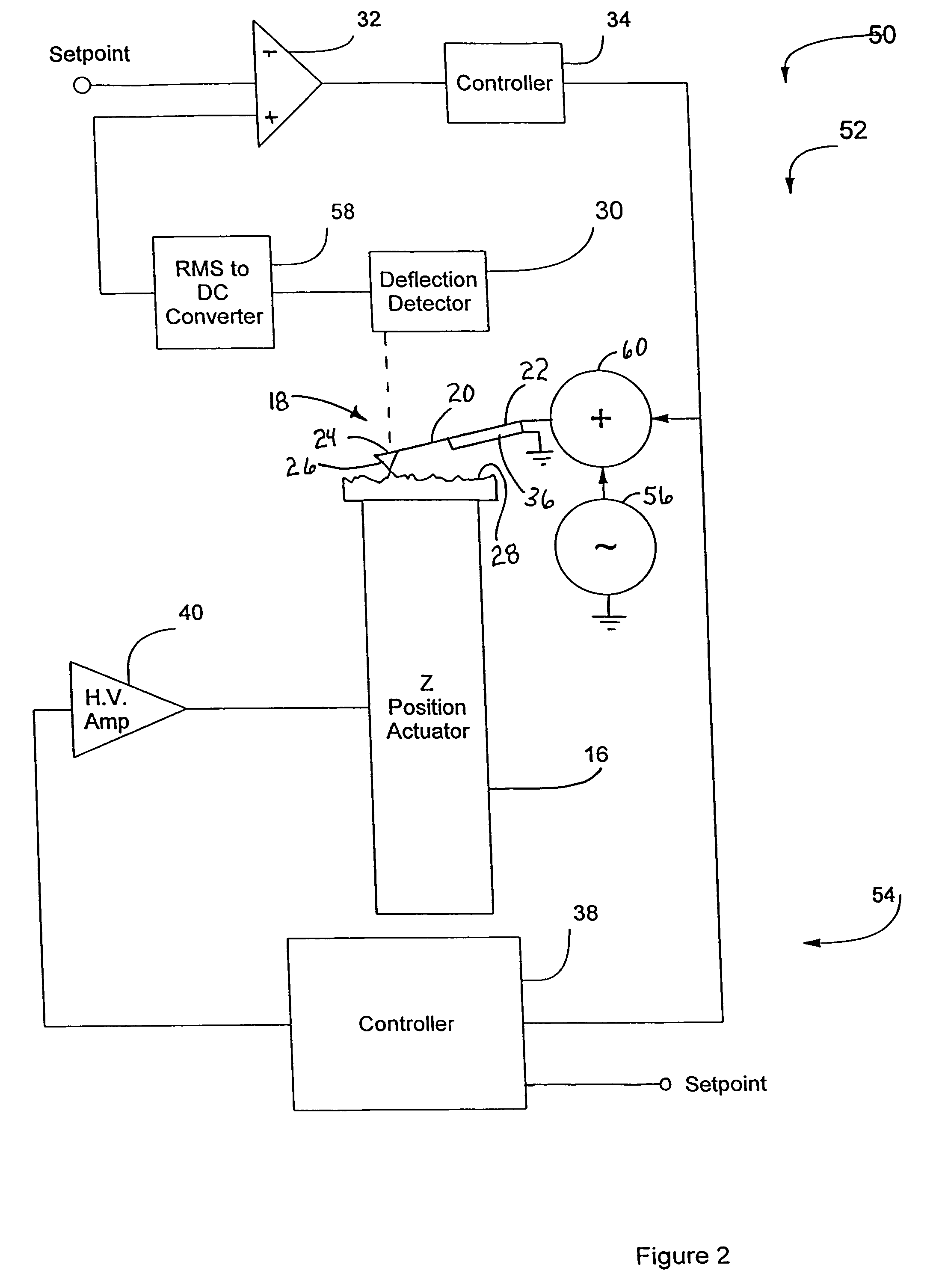 Dynamic activation for an atomic force microscope and method of use thereof