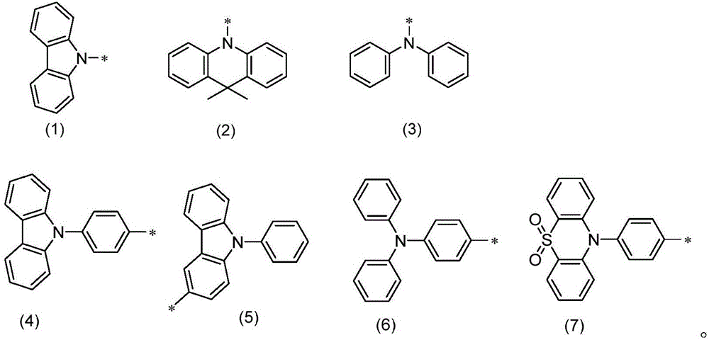 Luminescent material and preparation method thereof and organic light emitting diode using same