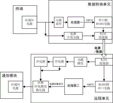 Repeater and information transmission method thereof