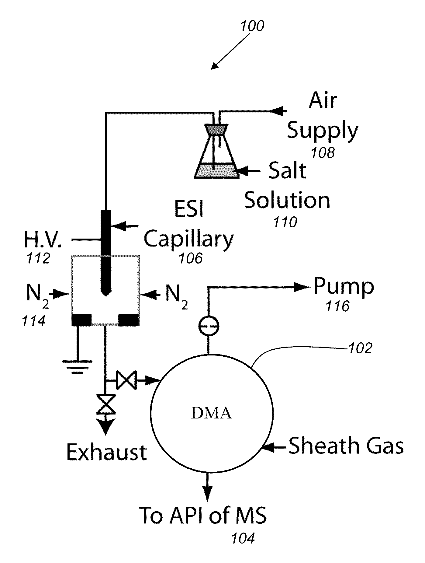 Continuous flow mobility classifier interface with mass spectrometer