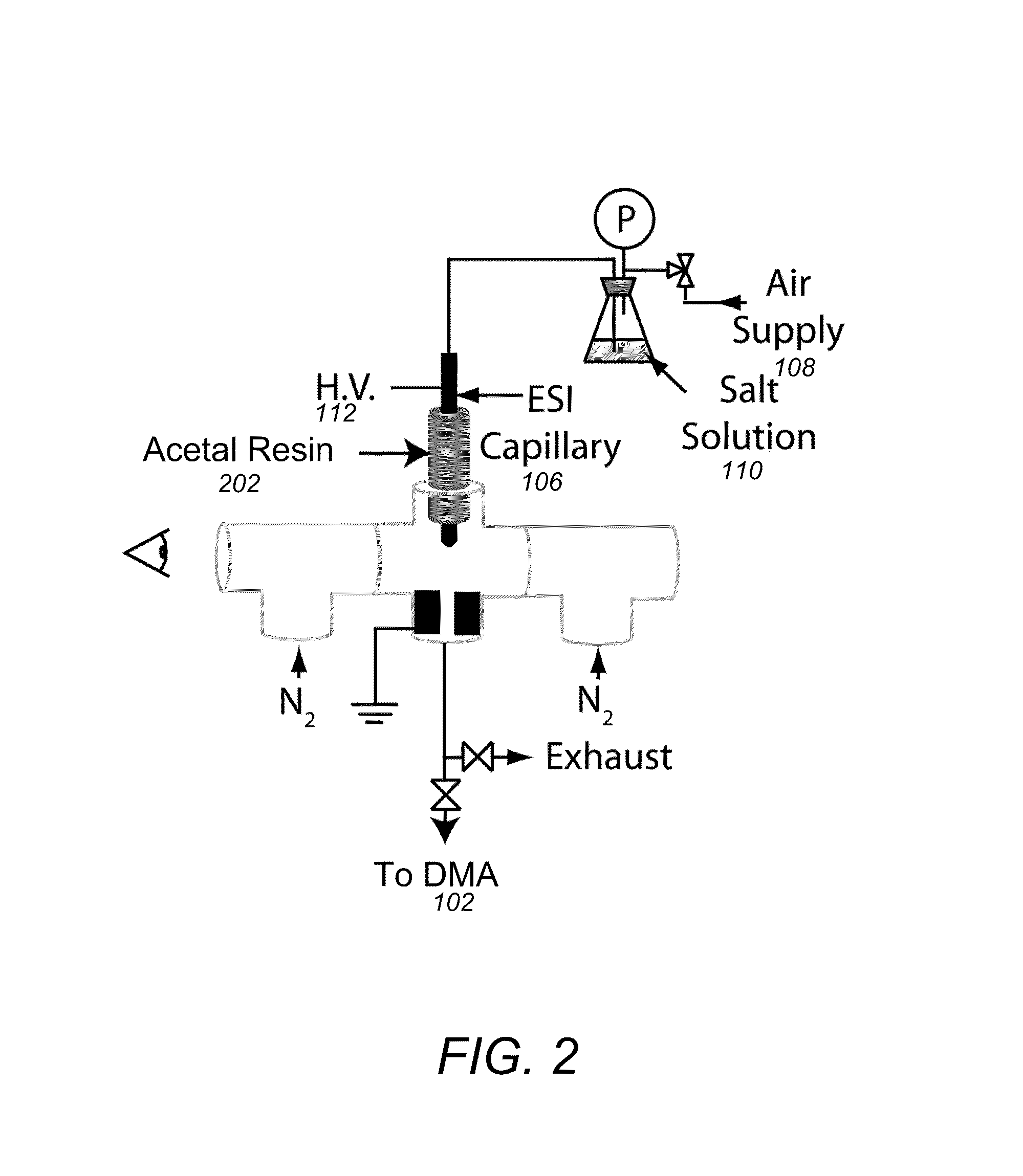 Continuous flow mobility classifier interface with mass spectrometer