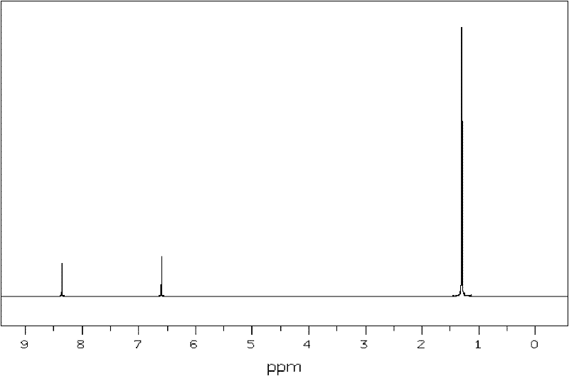 Terminated poly(ether-ether-ketone), and preparation method thereof