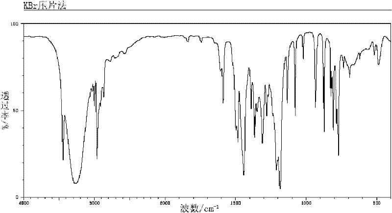 Terminated poly(ether-ether-ketone), and preparation method thereof