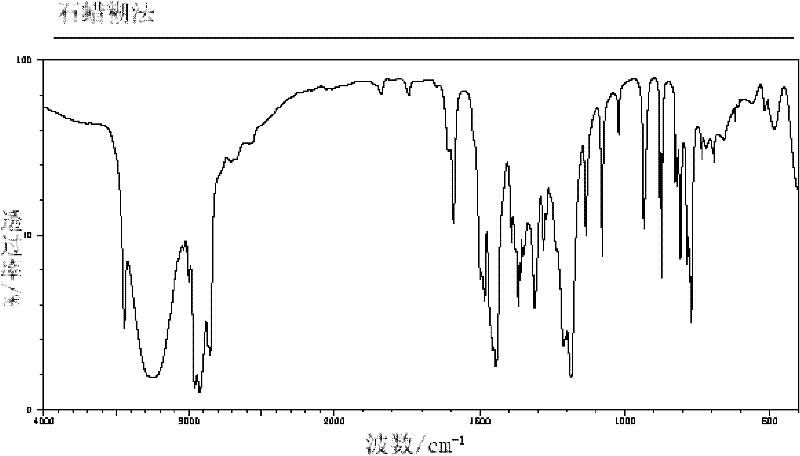 Terminated poly(ether-ether-ketone), and preparation method thereof