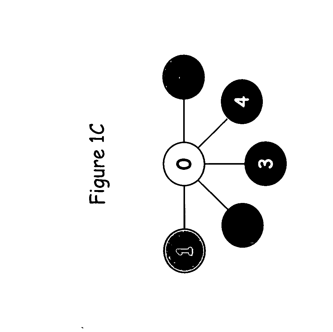 Genetic diagnosis using multiple sequence variant analysis