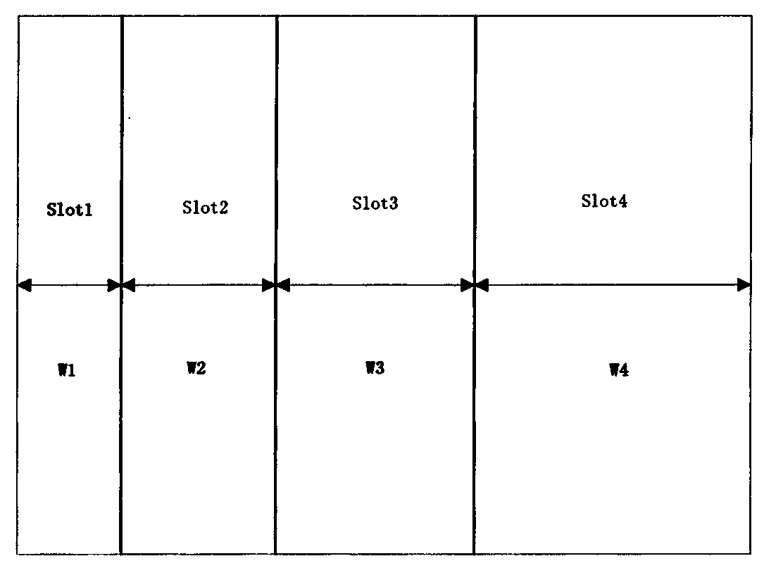 A mapping method between polymorphic real-time tasks and polymorphic computing resources